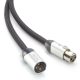 Eagle Cable DELUXE Audio XLR kábel, 0,75 m