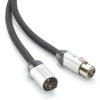 Eagle Cable DELUXE Audio XLR kábel, 3,0 m